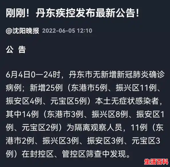 丹东市采取静态管控（丹东市重点管控地区）,丹东疫情最新情况