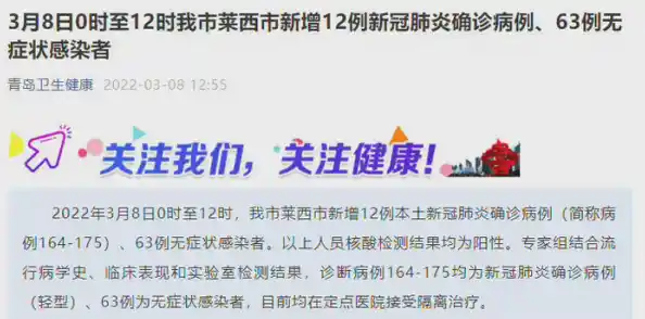 【青岛新增确诊12例无症状45例，青岛已确诊】