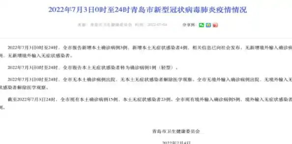 【青岛新增确诊12例无症状45例，青岛已确诊】