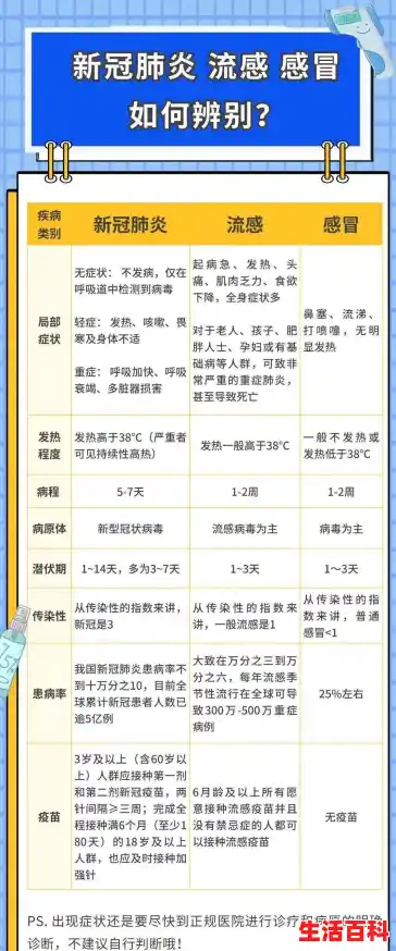 【如看待青岛这次在疫情中创的三个5天记录？，青岛确诊新型冠状病毒最新消息】