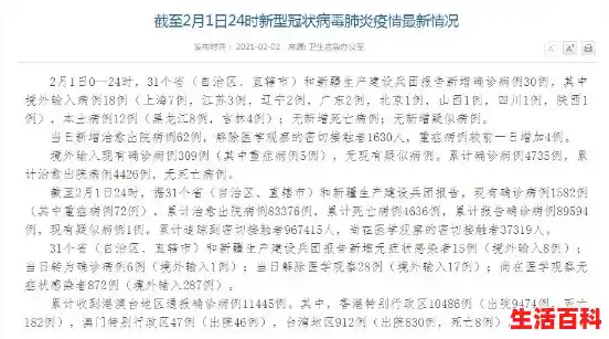 31省份新增本土确诊病例，这些病例都在那里？/山东一境外输入确诊病例治愈者复阳