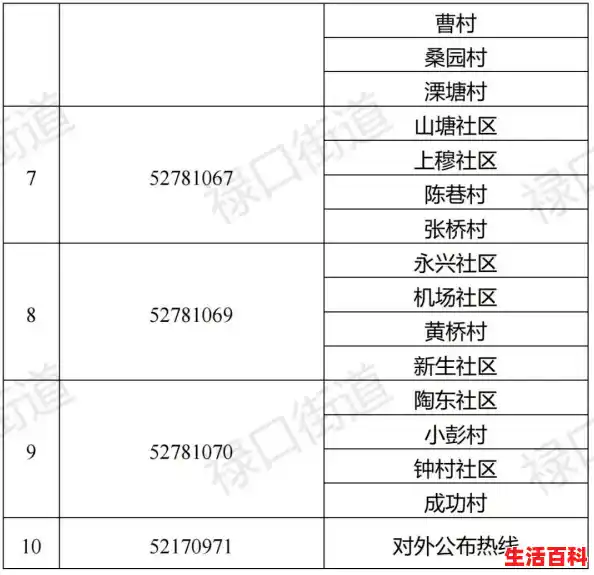 南京禄口机场核酸检测阳性是哪里的？,南京新冠阳性最新消息