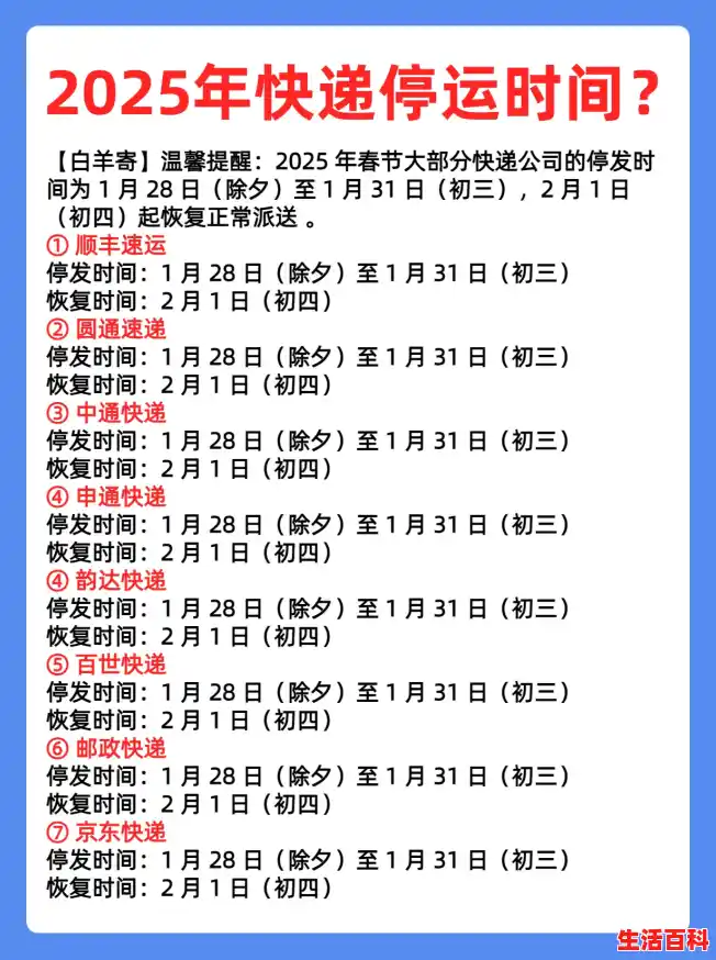 2025年春节快递停运和恢复时间（快递公司什么时候放假2025）