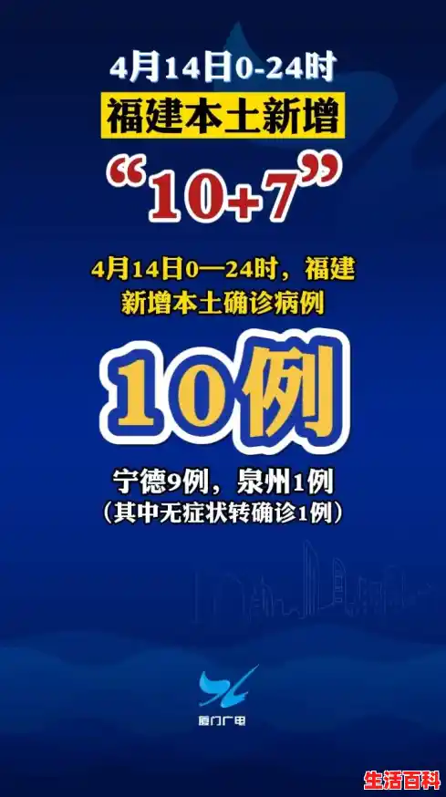福建最新疫情报告，31省新增本土确诊43例均在福建/31省新增本土确诊108例