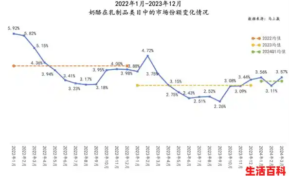 北京限号轮换周期2022图片,北京限号2022年6月最新限号