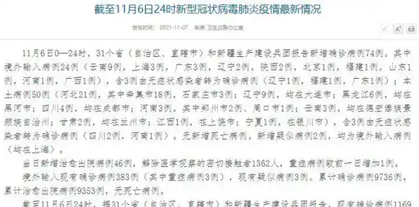 【31省区市新增本土476+1048，河北新增82例本土病例】