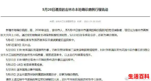 新增20例本土确诊病例/吉林省紧急调拨各地 50 万个抗原试剂检测盒 展开省内全覆盖检查｜2022.3.26 知乎日报