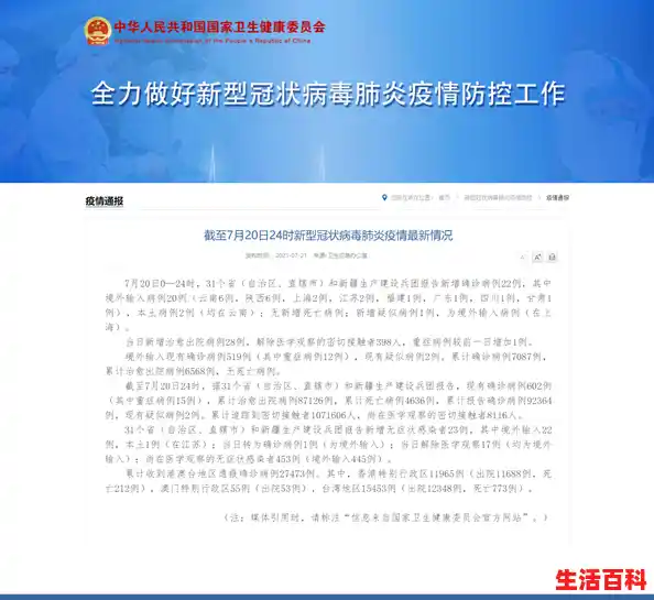新增20例本土确诊病例/吉林省紧急调拨各地 50 万个抗原试剂检测盒 展开省内全覆盖检查｜2022.3.26 知乎日报