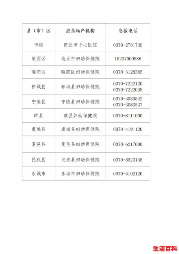 商丘为什么又封了（河南商丘疫情最新发布）