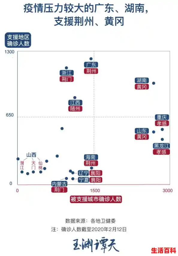 【16天确诊484例疫情源头在哪是从哪里输入，疫情波及10省市】