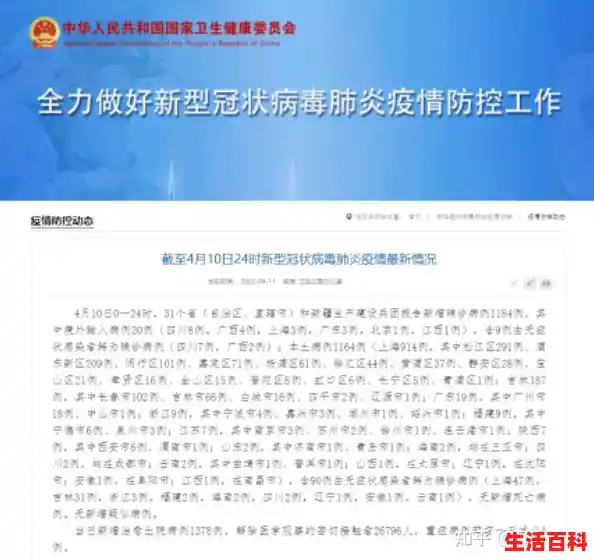 【31省份新增102例本土确诊涉15省，31省份新增确诊12例 本土1例】