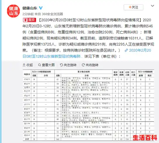 11月15日12时至16日12时厦门新增3例新冠肺炎确诊病例/厦门疫情最新消息今天新增了15例