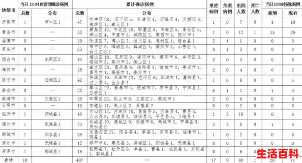 11月15日12时至16日12时厦门新增3例新冠肺炎确诊病例/厦门疫情最新消息今天新增了15例