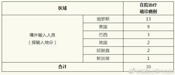 本次疫情浙江累计报告本土确诊病例44例，平均潜伏期2.73天，萧山疫情最新情况
