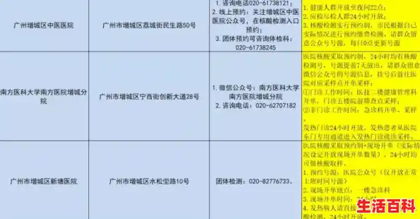 上海确诊的新冠与南京的病历同源吗?,上海1确诊病例感染德尔塔变异株 上海确诊的新冠与南京的病历同源吗?,上海1确诊病例感染德尔塔变异株