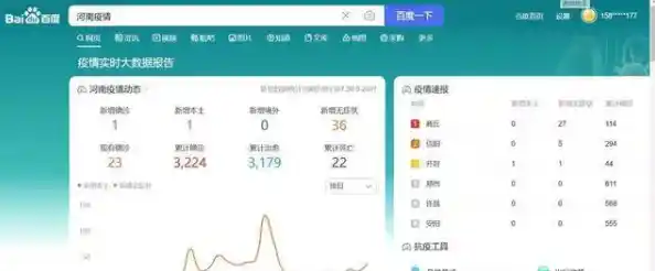 全国31省疫情最新消息数据/疫情为什么是31省