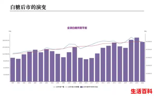 【期货今日看点，宁波最新疫情情况最新消息】
