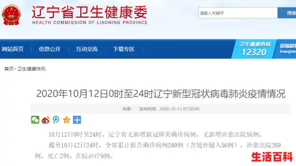 刚刚，辽宁疾控、沈阳疾控发布紧急提醒！涉及这些地方！/辽宁沈阳又发现一例吗今天