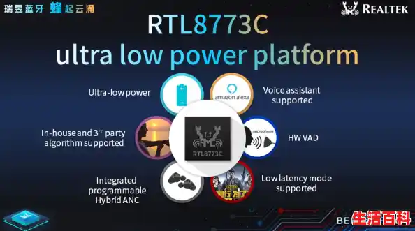 扬声器和realtek区别/Realtek数字输出与扬声器区别 扬声器和realtek区别/Realtek数字输出与扬声器区别