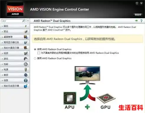 AMD双显卡交火怎么弄？，显卡交火