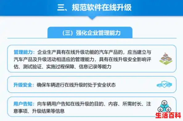 请问ota作为网络梗是什么意思,OTA升级含义