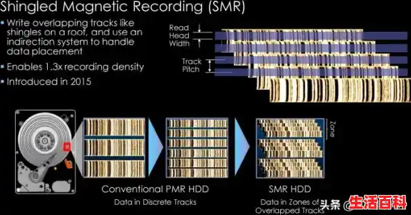 如何查看电脑操作使用记录，如何查看电脑使用记录