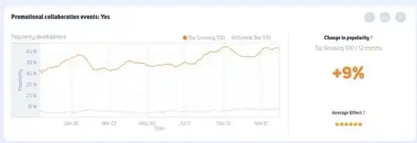 【上半年全球手游发行商收入榜：腾讯第1、网易第3、米哈游第5，2021年网页游戏】