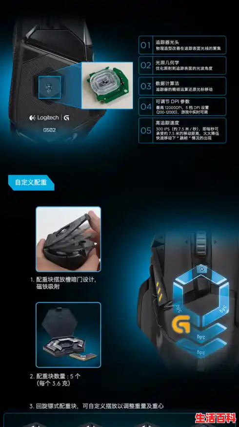 罗技鼠标驱动怎么下载 罗技官方支持入口分享,罗技G502驱动下载