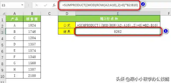excel求和公式怎么用/Excel求和方法