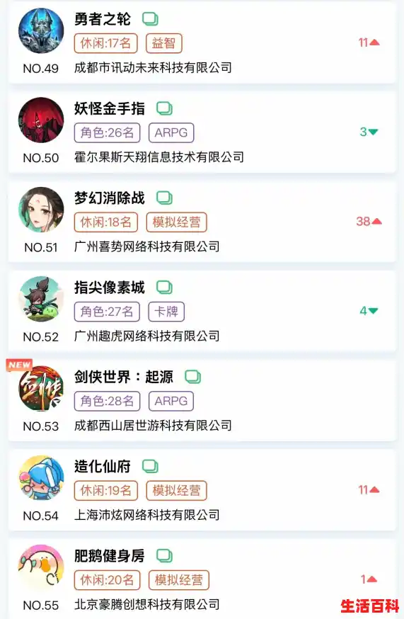 国外游戏交易平台网站推荐,游戏交易平台排行榜