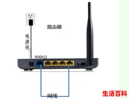 电力猫原理及缺点/电力猫稳定还是路由器桥接稳定？