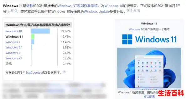 win11系统装机,win11系统装机必备免费软件,Win11装机费用估计