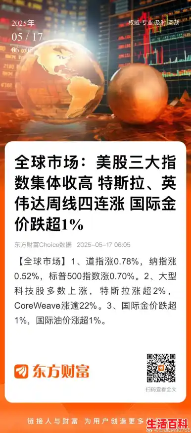 手机东方财富网_东方财富网手机版打开,东方财富网手机版