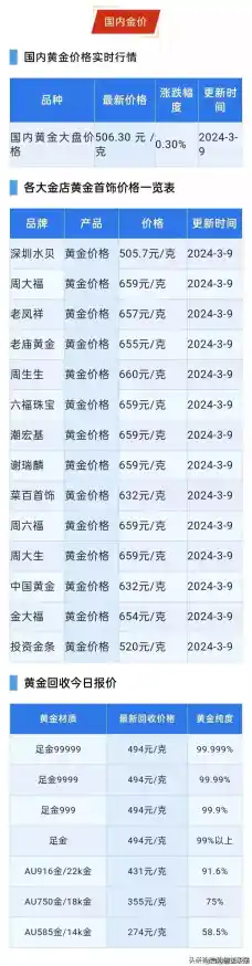 苹果笔记本避坑选购建议！2024推荐3款高性价比苹果笔记本电脑/苹果笔记本电脑推荐