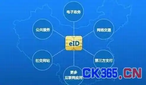 手机上显示nfc是什么意思？/NFC手机近场通信技术