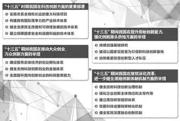 坚定创新驱动发展战略，以科技创新 砥砺未来，驱动技术创新发展