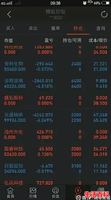 QQ纵横四海主线任务大全?每个各多少环（qq纵横四海登录首页）