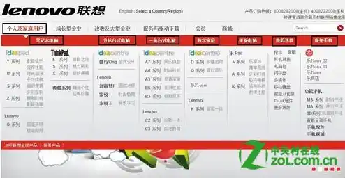 联想官网查询真伪入口（联想官网真伪查询入口在哪）