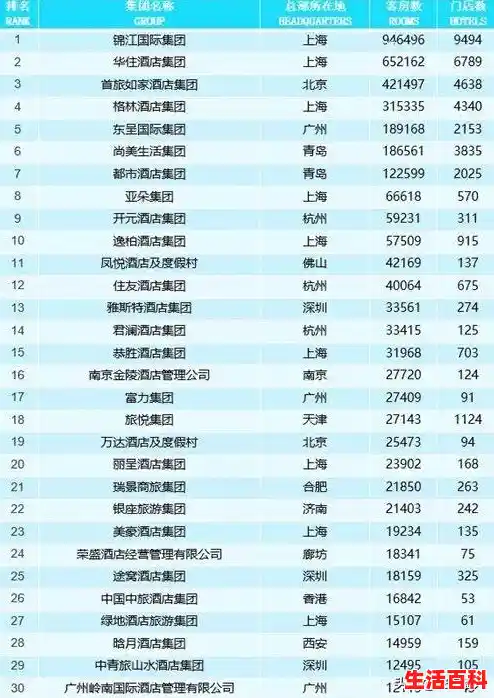 【年cpu天梯图完整版清晰，2021桌面cpu性能天梯图】