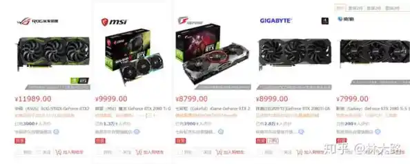 新显卡发布后2080 Ti二手价降了多少？,2080Ti显卡价格走势图