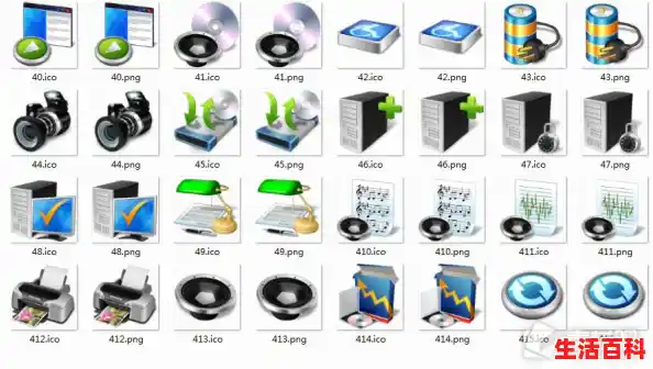 【如何制作电脑桌面图标和文件夹图标？，图标制作素材】