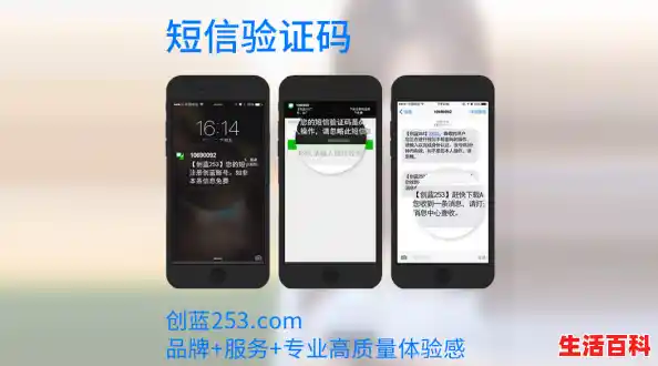 手机短信验证码接收平台有哪些软件？/手机验证码平台