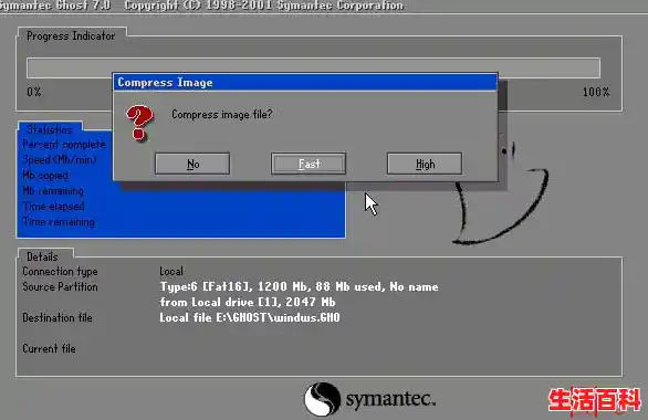 手动安装ghost步骤（ghost安装流程）