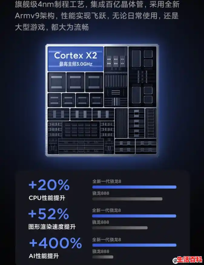 2025电脑cpu天梯排行榜,电脑处理器排行天梯图 2025电脑cpu天梯排行榜,电脑处理器排行天梯图