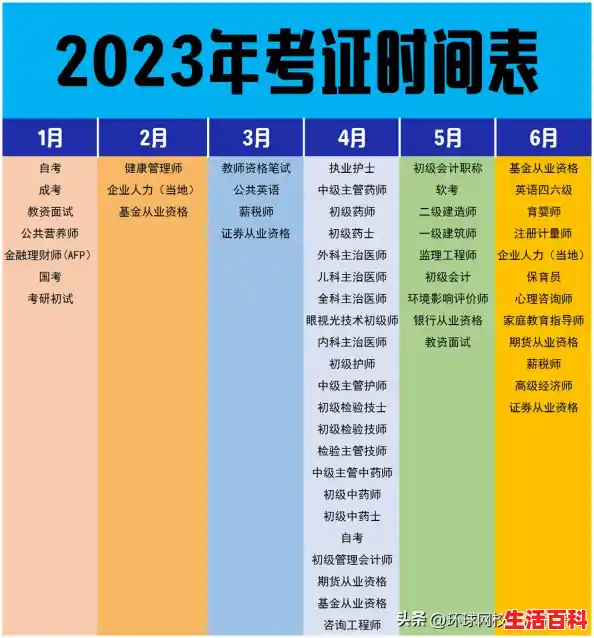 电脑处理器排行天梯图2024/电脑cpu排行榜天梯图