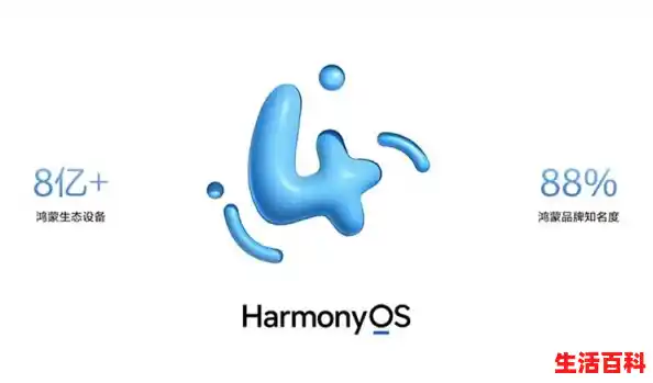 华为鸿蒙专属符号,系统图标设计 华为鸿蒙专属符号,系统图标设计