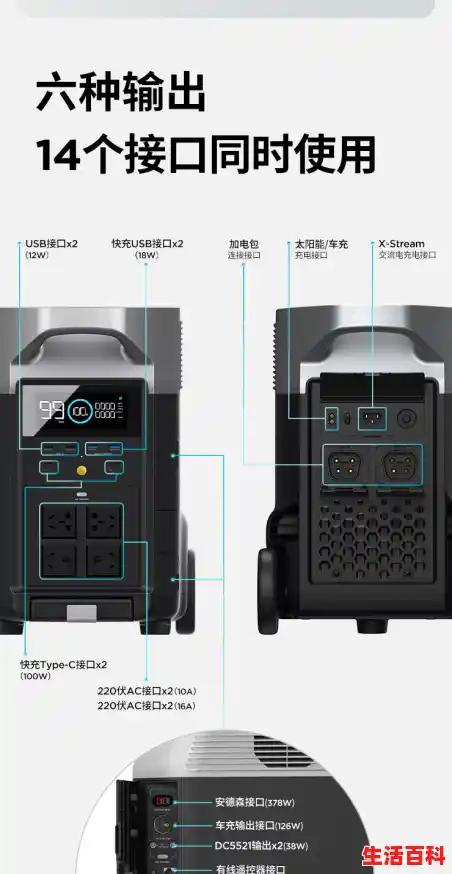 UPS功能便携用电，可140W 快充，正浩 睿 RIVER 3系列户外电源选购指南，UPS电源工作原理及选购指南