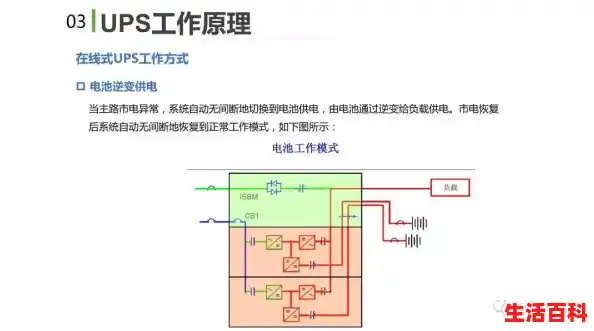 集线器端口上的电涌防护全攻略保障设备安全运行（ups电源基础知识）