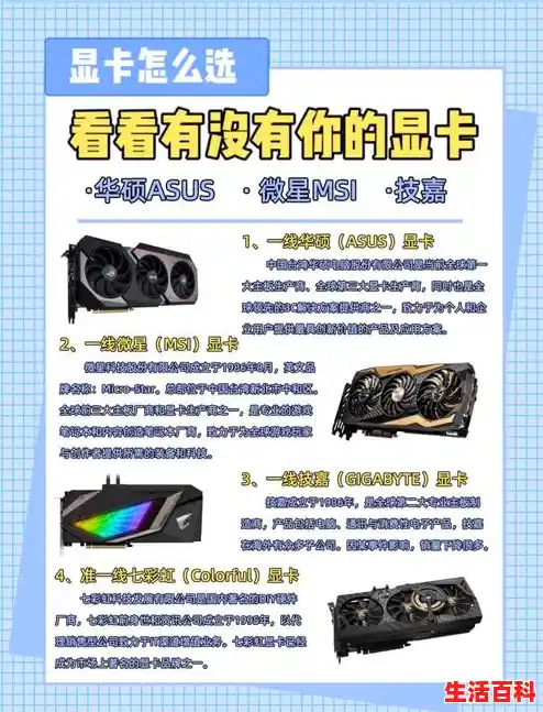 显卡现在什么型号比较好（显卡的选购要点有哪些）