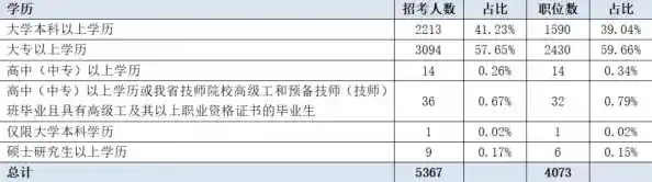 2022骁龙天梯图,骁龙778G 4G处理器天梯图解析 2022骁龙天梯图,骁龙778G 4G处理器天梯图解析